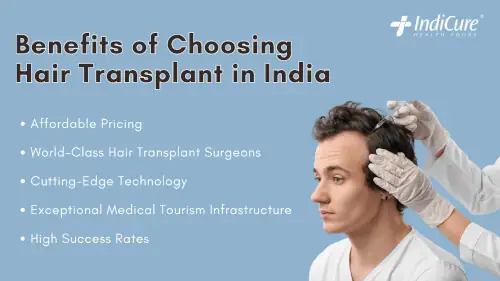 Benefits of Choosing Hair Transplant in India